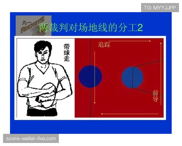 篮球双方犯规的规则定义与具体判罚标准