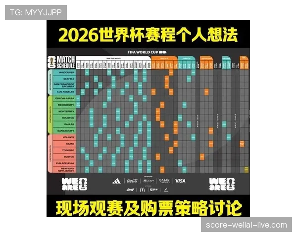2026世界杯小组第三怎么出线同分情况下如何计算排名规则解析