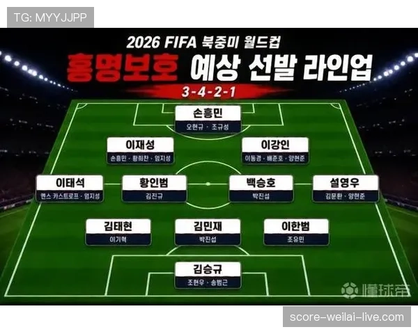 韩国队2026世界杯预选赛晋级前景分析:亚洲区突围之路几何 韩国队2026世界杯预选赛晋级前景分析:亚洲区突围之路几何