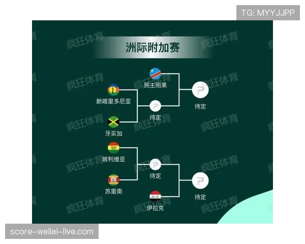 2026世界杯淘汰对阵怎么算